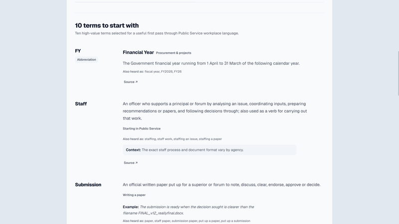 Lingo newbie guide showing ten starter terms with explanations and examples