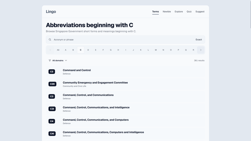 Lingo directory showing Singapore public-service terms beginning with C