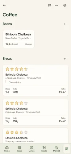 Cubby coffee recipes