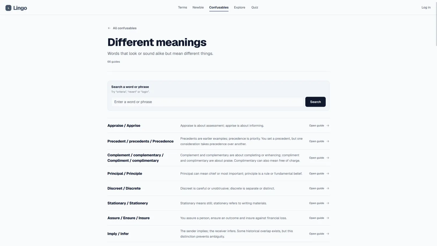 Lingo Confusables list comparing words that look or sound alike but have different meanings