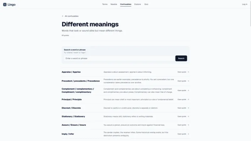 Lingo Confusables list comparing words that look or sound alike but have different meanings