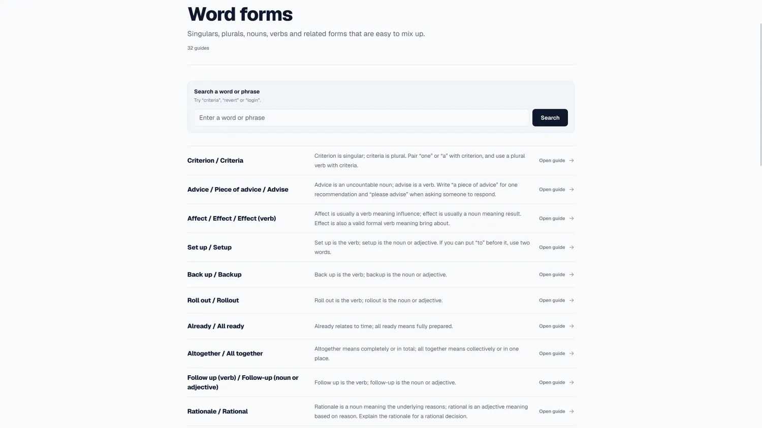Lingo Confusables word-form guides comparing singulars, plurals, nouns and verbs