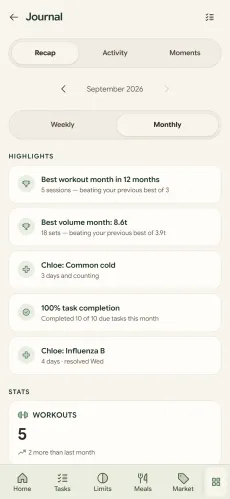 Cubby journal recap
