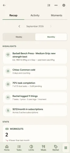 Cubby journal recap