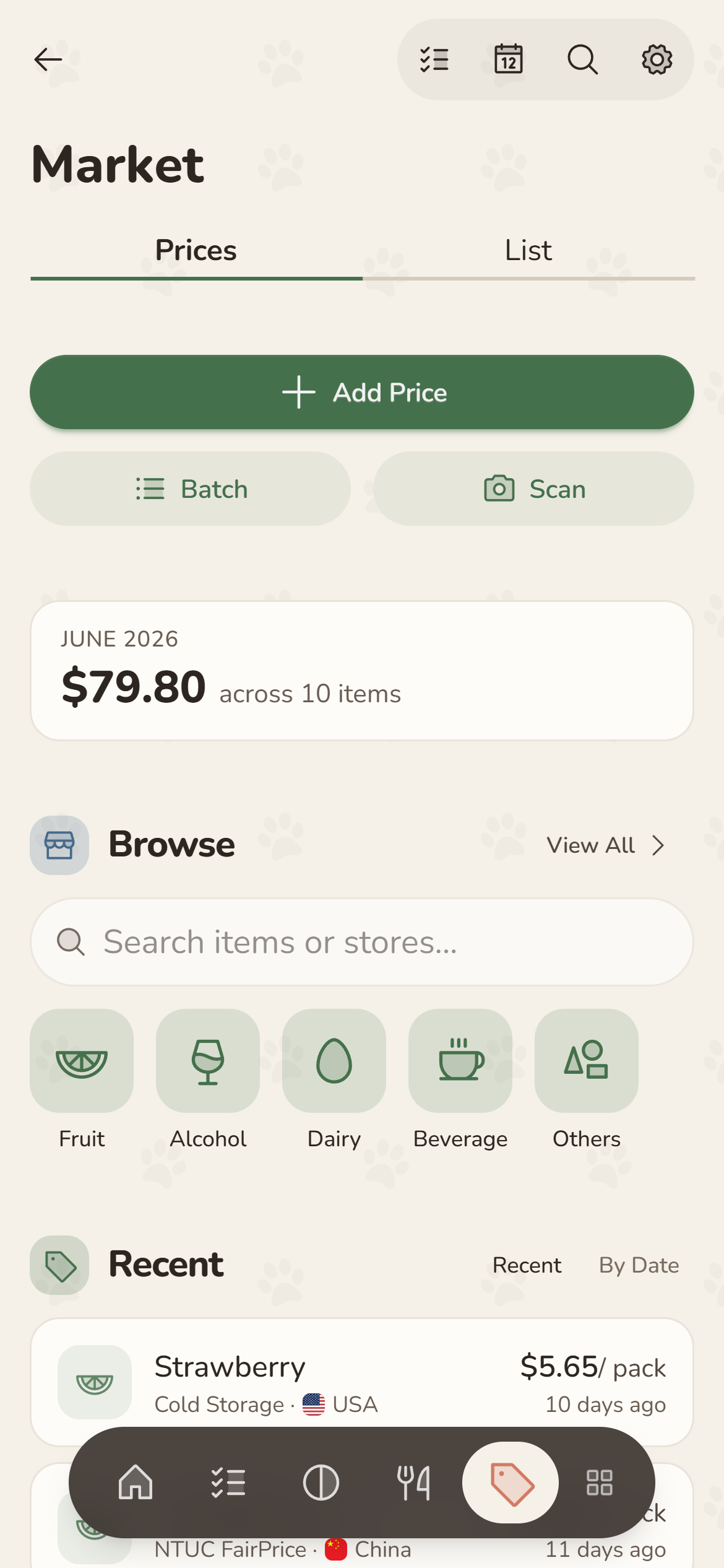 Cubby market prices